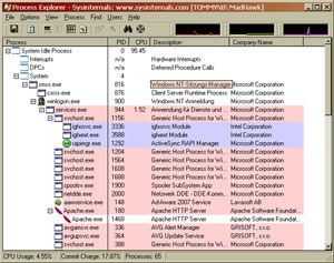 Process Explorer